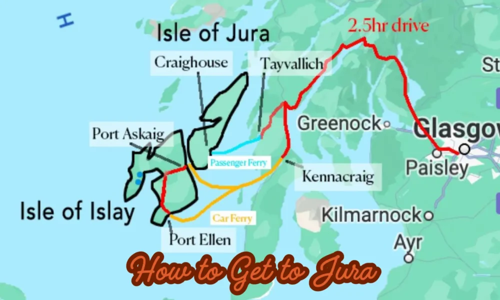 How to Get to Jura