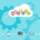 business computing