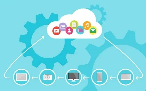 business computing