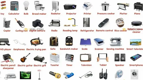 Popular Electronic Devices