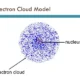 electron cloud model