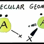 electron pair geometry