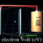 electron volt