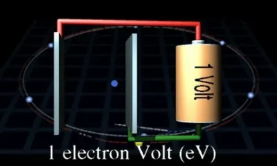 electron volt