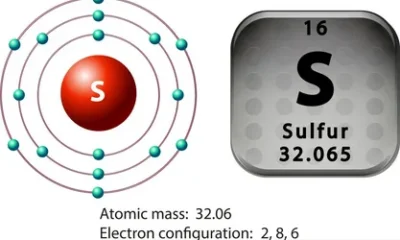 sulfur electron configuration