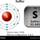 sulfur electron configuration