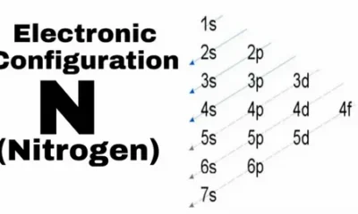 nitrogen electron configuration